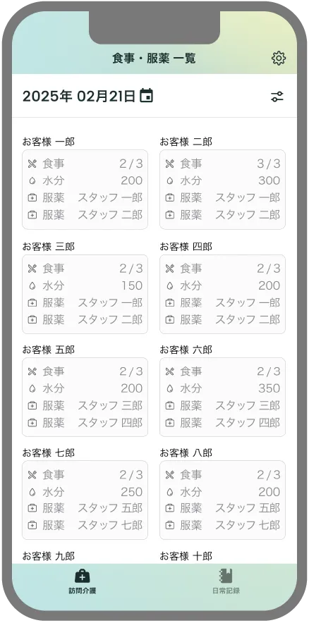 食事・水分量