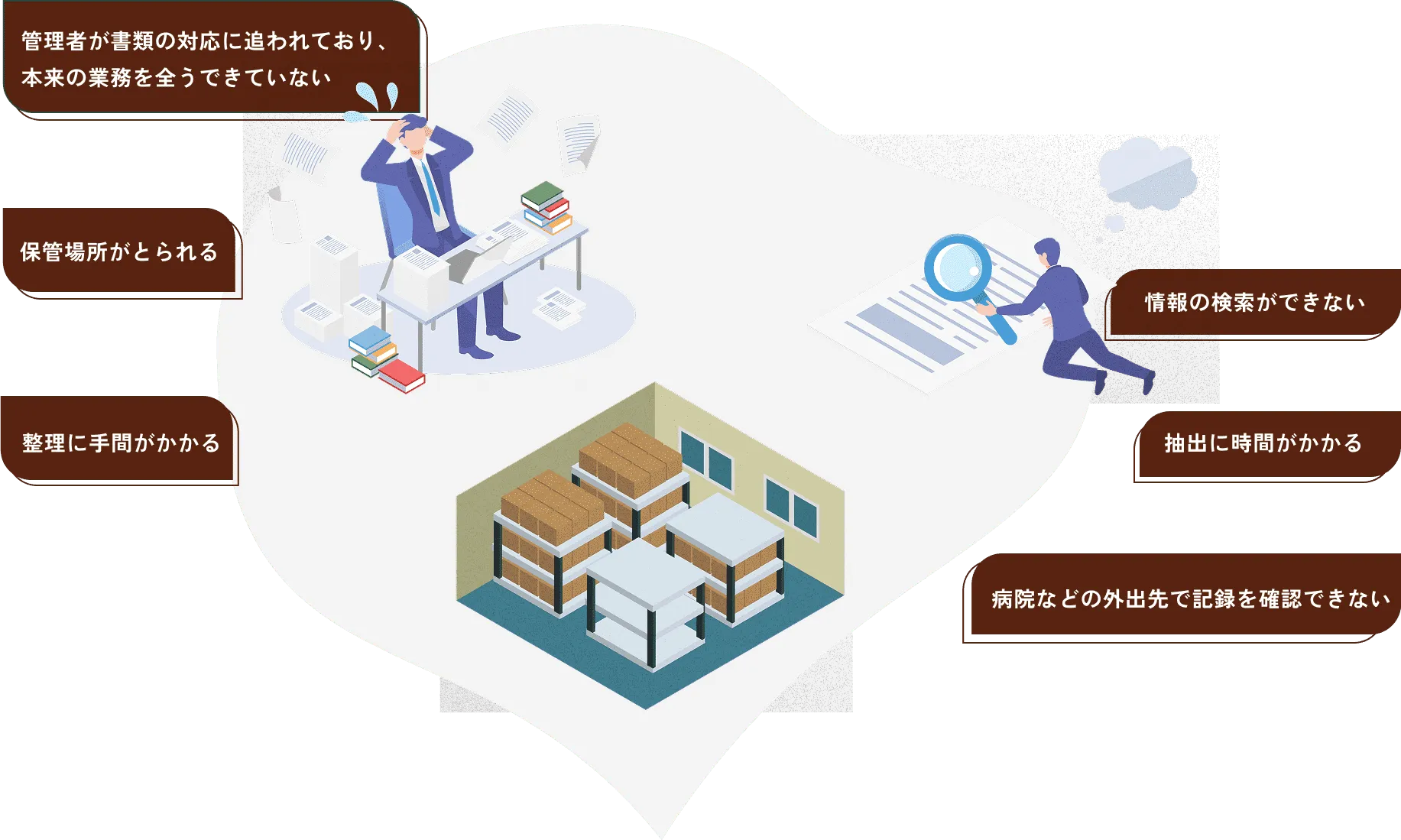 日々の書類管理に困っていませんか