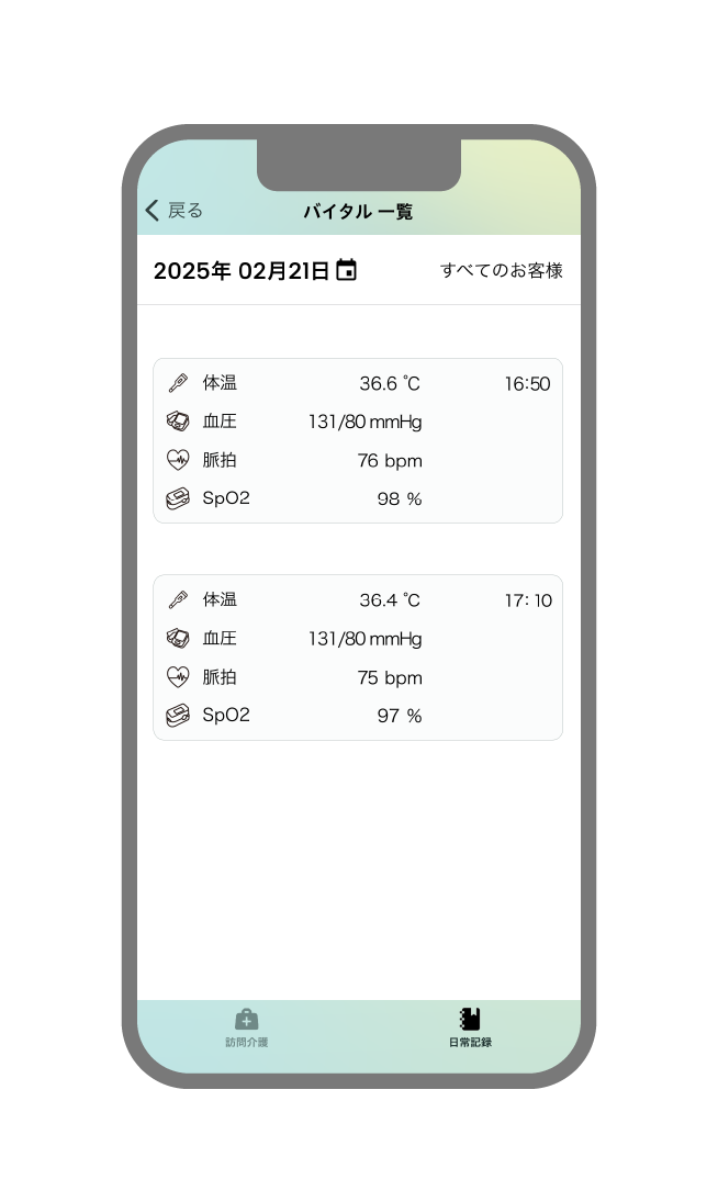 食事・水分量
